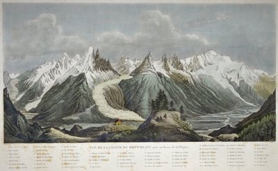 Vista do maciço do Mont Blanc (Mont Blanc) - VISTA DA CHAINE DU MONT BLANC TOMADA Acima do FLEGERE POR SIGISMOND HIMELY 1801-1872 - de Sigismond Himely