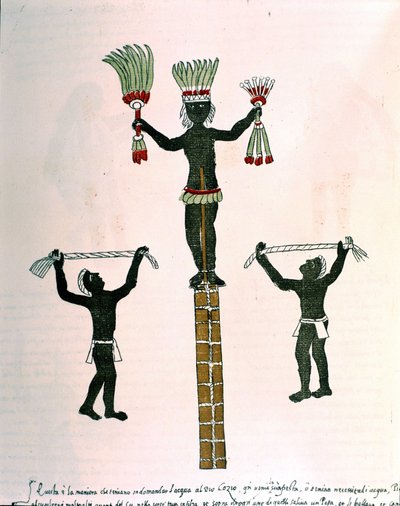Jogos Aztecas no Codex Vaticanus 3738 (Codex Vat. Rios.). Fac-símile do manuscrito do dominicano Pedro de los Rios, entre 1570 e 1589, Bibl. Vaticano. de Spanish School