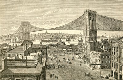 Ponte de Brooklyn, Nova Iorque, Estados Unidos da América no século XIX. De El Museo Popular publicado Madrid de Spanish School