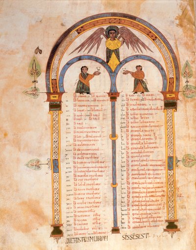 Índice dos Livros do Antigo e Novo Testamentos, da Bíblia Visigodo-Moçárabe de São Isidores, fol.398v., AD 960 (têmpera sobre velino) de Spanish School