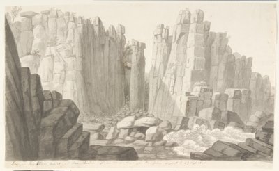 Garra marginal. Bornholm de Søren L. Lange