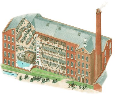 Quarry Bank Mill, Styal, Cheshire de Stephen Conlin