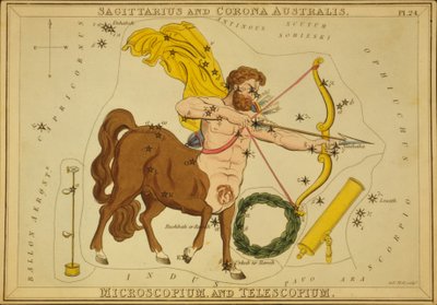Sagitário e Corona Australis, Microscopium e Telescopium, Ilustração de 