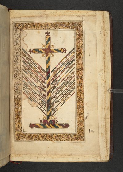 A cruz com um guia as visões das principais seitas cristãs orientais sobre a natureza de Cristo de Minārat al-aqdās de Syrian School