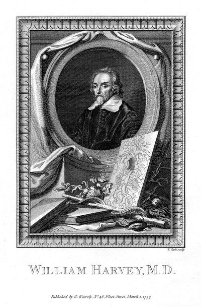 William Harvey, médico, 1777. de T. Cook