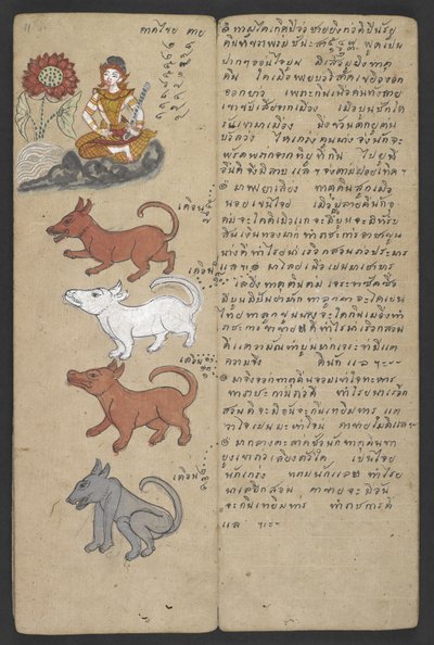 Ou 16455 f.11r, Animais do Zodíaco, de Phrommachat (pergaminho) de Thai School
