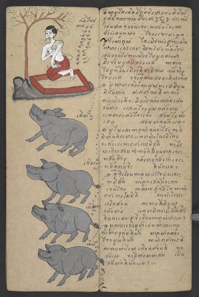 Ou 16455 f.13r, Animais do Zodíaco, de Phrommachat (pergaminho) de Thai School