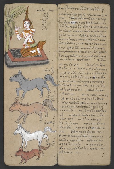 Ou 16455 f.3r, Animais do Zodíaco, de Phrommachat (pergaminho) de Thai School