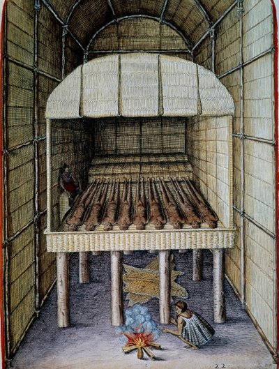 Vida de nativos, enterro de mortos, gravada por Theodor de Bry (1528-1598), de Admiranda Narratio, trust tamen, commodis et de incolarvm ritibvs Virginia, de Thomas Harriot (1560-1621), América do Norte de Theodore de Bry