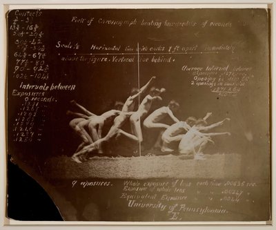 Marey Wheel Photographs of Unidentified Model, com Eadweard Muybridge Notations, 1884. de Thomas Eakins