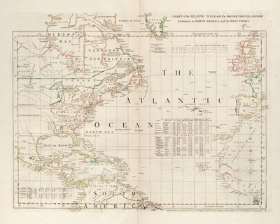 Carta do Oceano Atlântico, com as colónias britânicas, francesas e espanholas na América do Norte e nas Índias Ocidentais de Thomas Jefferys