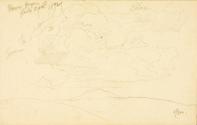 Bacia inferior do Geyser de Thomas Moran