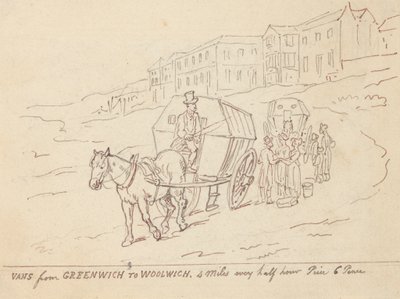 Desenho de álbuns de Thomas Rowlandson
