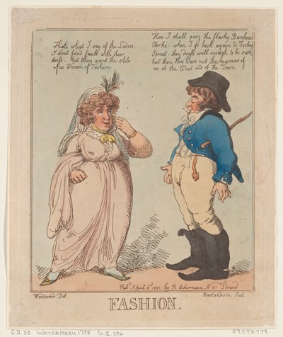 Moda, 2 de Abril de 1801., 2 de Abril de 1801. de Thomas Rowlandson