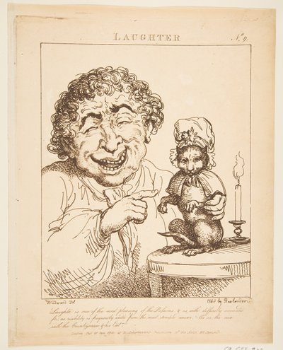 Riso Le Brun Travested, ou Caricaturas das Paixões, 21 de janeiro de 1800. de Thomas Rowlandson