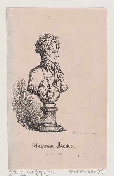 Mestre Jacky, abril de 1808., abril de 1808. de Thomas Rowlandson