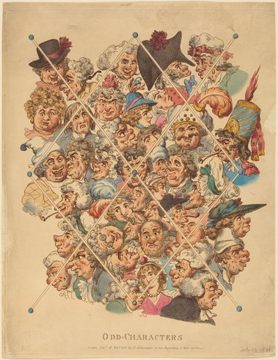 Caracteres estranhos de Thomas Rowlandson