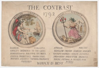 O contraste, dezembro de 1792., dezembro de 1792. de Thomas Rowlandson