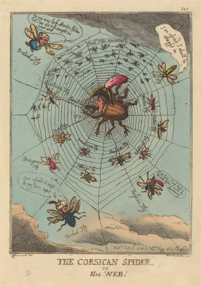 A aranha corsa em sua teia de Thomas Rowlandson
