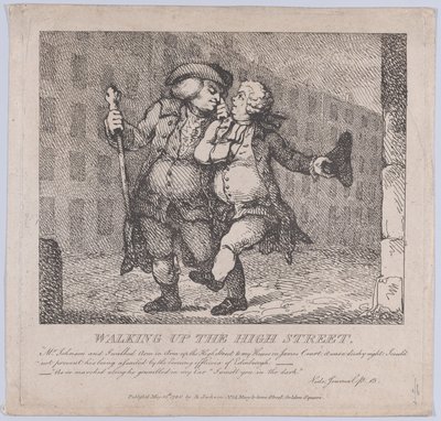 Subindo a High Street, Edimburgo Belezas pitorescas de Boswell, Part the F..., 15 de maio de 1786. de Thomas Rowlandson