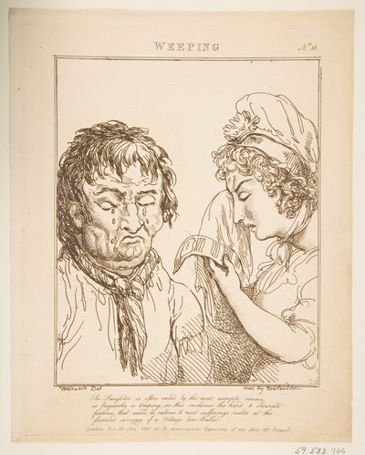 Chorando Le Brun Travested, ou Caricaturas das Paixões, 21 de janeiro de 1800. de Thomas Rowlandson
