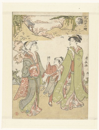 A hora do macaco
Representações elegantes das doze horas (título da série)
Furyu junitoki (título da série sobre o objecto) de Torii Kiyonaga