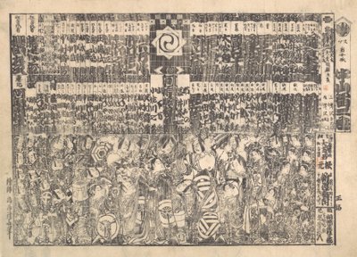 Programa para o Teatro Kawarazaki, ca. 1800. de Torii Kiyonaga