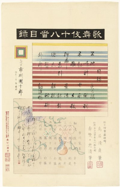 Índice para a série Kabuki juhachiban
Kabuki juhachiban mokuroku (título sobre o objecto)
Dezoito jogos kabuki (título da série)
Kabuki juhachiban (título da série sobre o objecto) de Torii Kiyotada