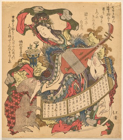 Benzaiten jogando biwa com macaco e rato branco de Totoya Hokkei