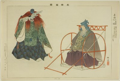 Shaso, da série "Pictures of No Performances (Nogaku Zue)" de Tsukioka Kogyo
