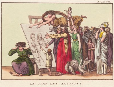O destino dos artistas de Ubekendt dansk efter 1780