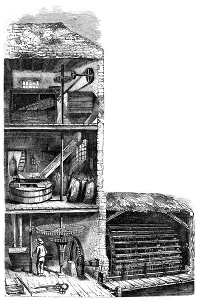 Um moinho de farinha, 1886 de Unbekannt