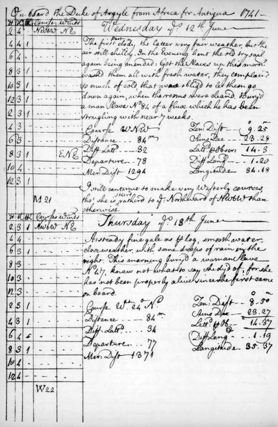 Uma página do diário de John Newton, 1750-1754 1965 de Unbekannt