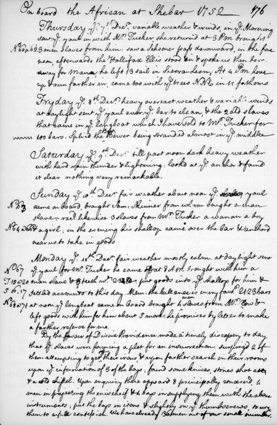 Uma página do diário de John Newton, 1750-1754 1965 de Unbekannt