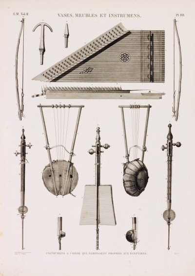 Uma série de ilustrações de instrumentos musicais de Unbekannt