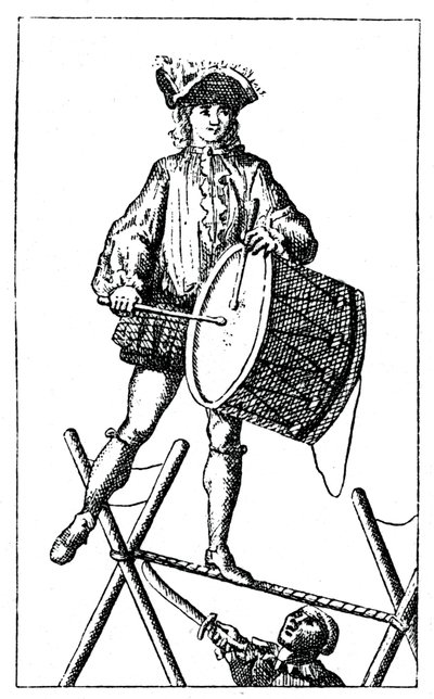 Exercício Acrobat, 1885 de Unbekannt