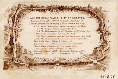 Muralhas romanas antigas, cidade de Chester, 1905 de Unbekannt