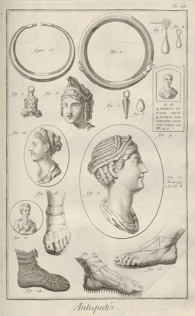 Antiguidades. De Encyclopedia por Denis Diderot e Jean Le Rond dAlembert, 1751-1765. de Unbekannt