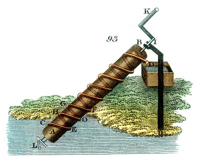 Parafuso de Arquimedes para elevar a água de um nível para outro, 1815 de Unbekannt