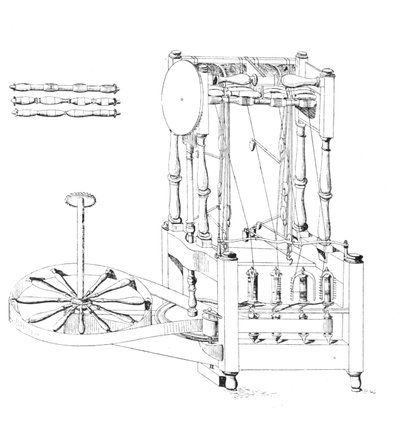 Arkwrights Spinning Jenny, 1769, 1769, 1904 de Unbekannt