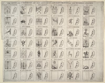 Armas e uniformes das diferentes províncias do Império Russo, 1760 de Unbekannt