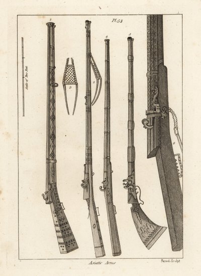 armas asiáticas de Unbekannt