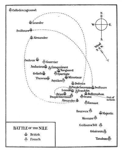 Batalha do Nilo, 1798 de Unbekannt