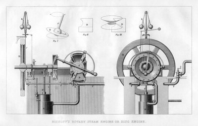 Motor a vapor rotativo de Bishopps ou motor a disco, 1866 de Unbekannt