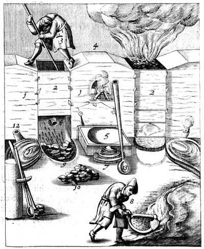 Alto-fornos, 1683 de Unbekannt