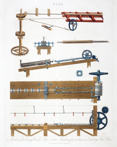 Perfuração de tubos de madeira e tubos de fundição e trefilação, c1825 de Unbekannt