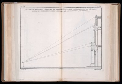 Bound Print (França) de Unbekannt