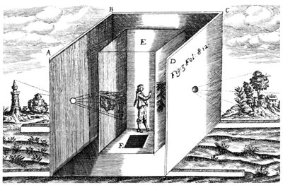Quarto escuro de 1671 de Unbekannt
