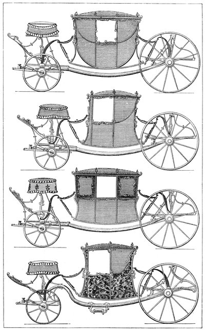 Carruagens, 1885 de Unbekannt