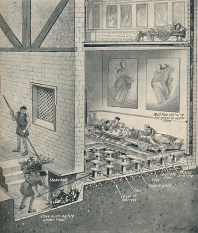 Aquecimento central na Grã-Bretanha há 1800 anos, c1934 de Unbekannt